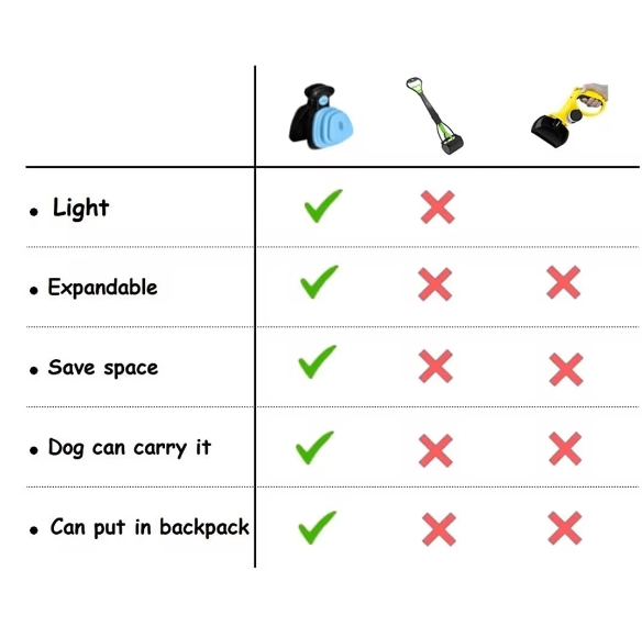 Portable Canine Cleanup Scooper